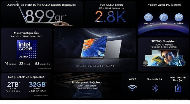 TECNO’dan Rekor Kıran İnovasyon