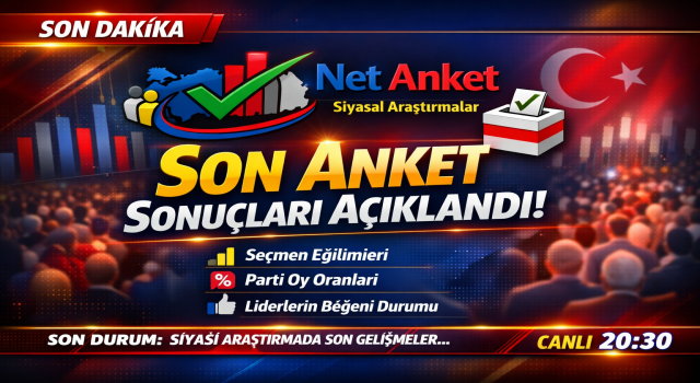 Bugün Seçim Olsa Cumhurbaşkanı olarak kimi görmek istersiniz